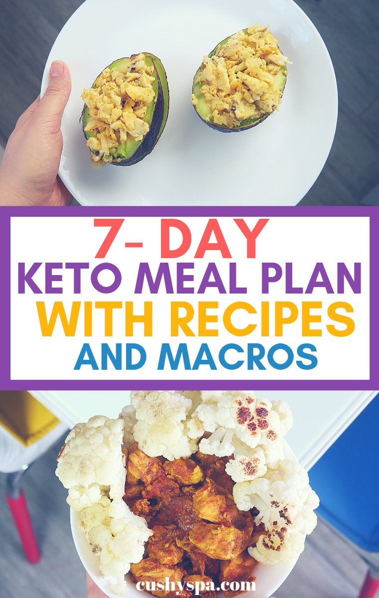 7 day keto meal plan with recipes and macros