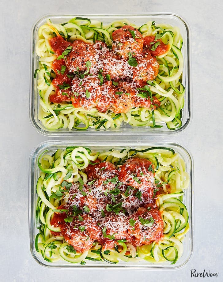 Turkey Meatballs with Zucchini Noodles