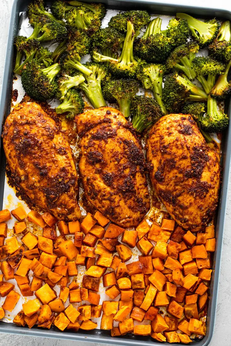 Roasted Chicken, Sweet Potatoes & Broccoli Meal Prep