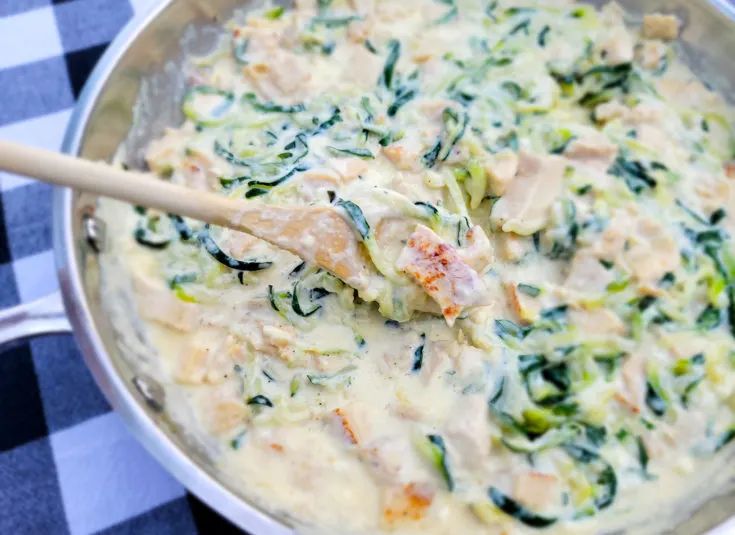 Keto Chicken Alfredo